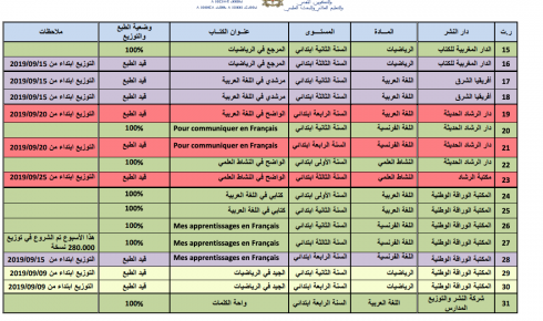 Capture d’écran 2019-09-09 à 11.39.51