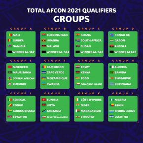 المنتخب المغربي في المجموعة الخامسة في كأس أمم افريقيا (الكامرون 2021)