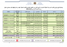هذه تواريخ طبع وتوزيع الكتب المحينة للموسم 2019/2020