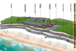 سيدي إفني:مخطط تنموي شامل لتأهيل شاطئ “الكزيرة”