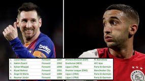 مركز “CIES” الدولي: “زياش ثاني أفضل لاعب في الدوريات الأوروبية هذا الموسم بعد ميسي”