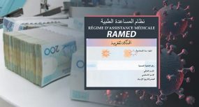 الدعم المالي المؤقت بسبب جائحة كورونا