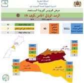 أول وفاة بسبب كورونا بجهة كلميم واد نون