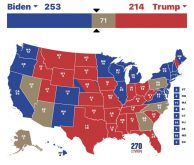 تتفرد به أميركا.. 5 أسباب وراء تمسك أميركا بنظام “المجمع الانتخابي”