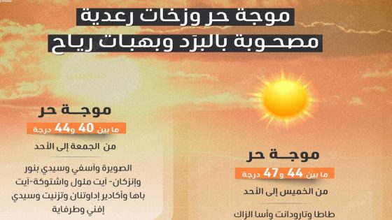 موجة حر وزخات رعدية قوية تضرب عدة مناطق بالمملكة